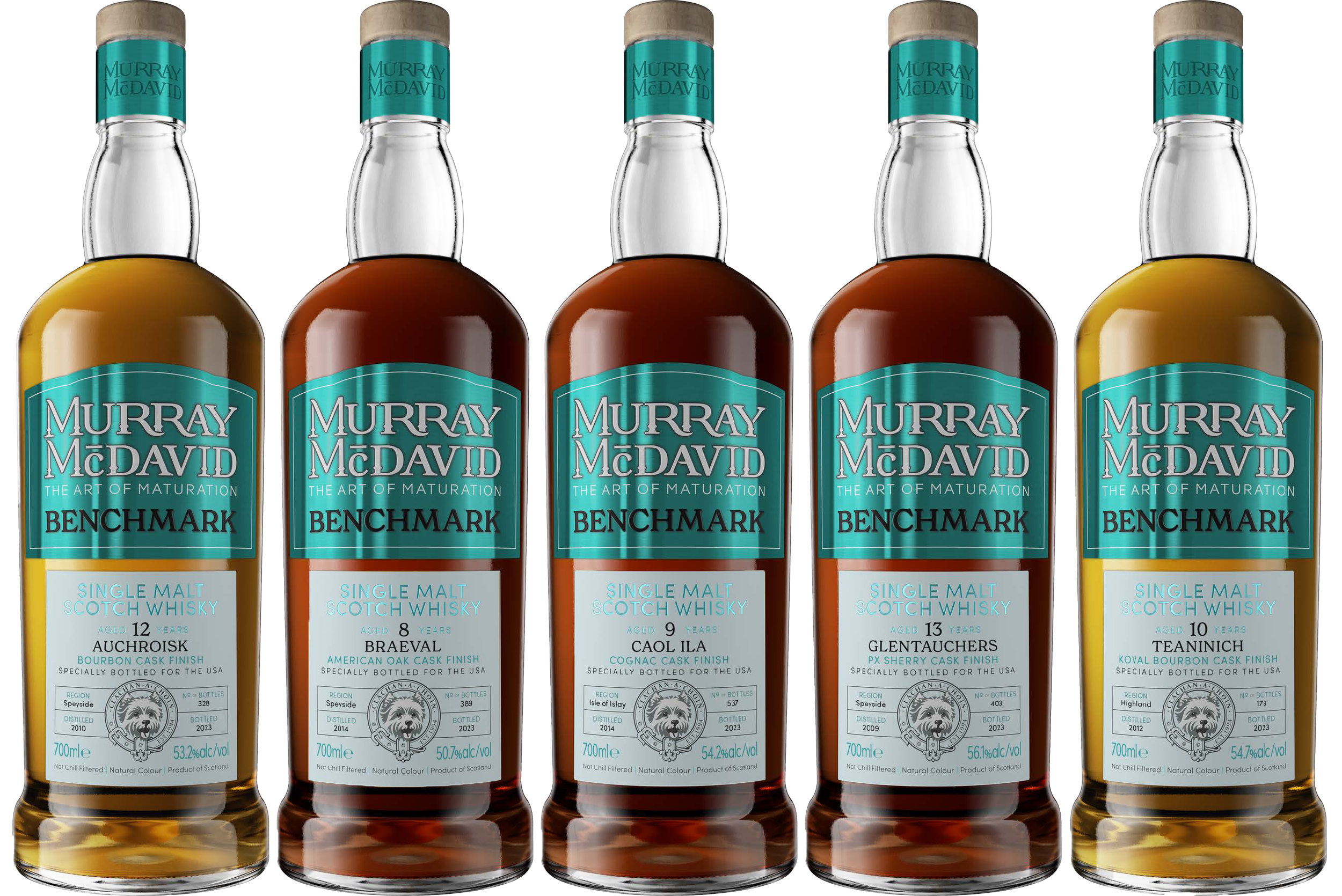 Murray McDavid | Discover, Taste, Enjoy Spirits — Heavenly Spirits